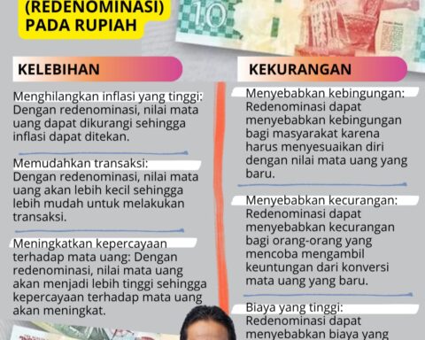 ilutrasi gambaran kelebihan dan kekurangan dari redenominasi. (ilustrasi: newsway)